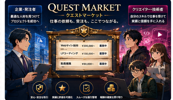 クエストマーケット：発注者とクリエイターがギルド掲示板でつながるビジュアル
