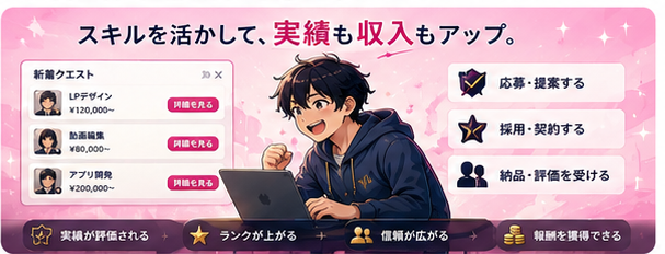 クエストに取り組み実績を積み上げるクリエイターのイメージ